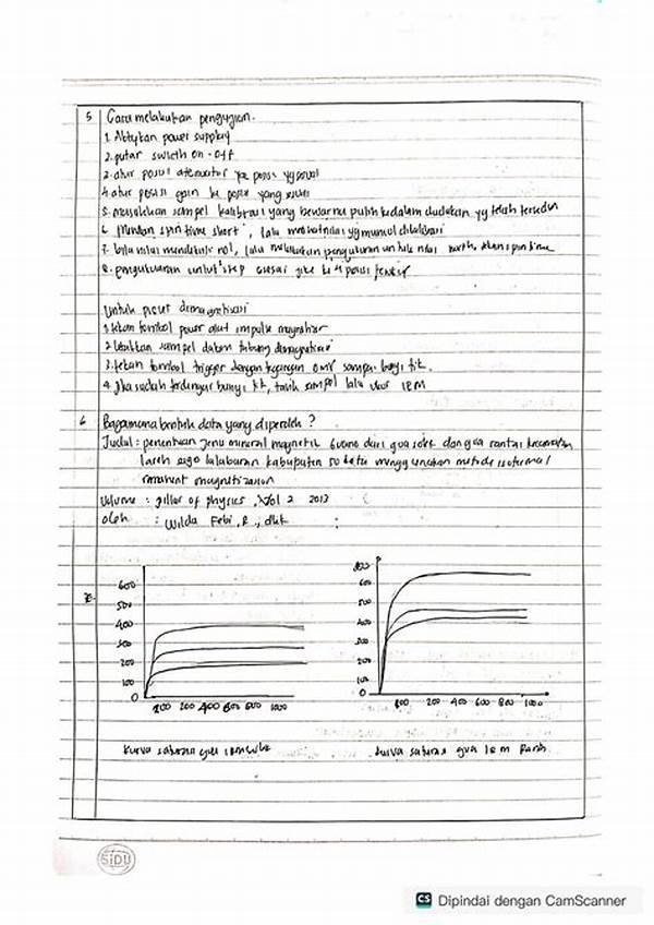 Teknik Karakterisasi Pola Spin
