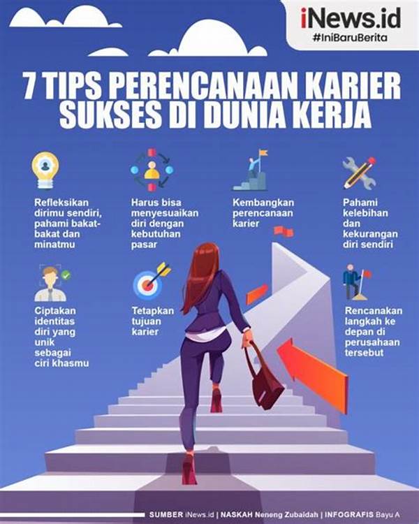Panduan Perencanaan Karier Sukses