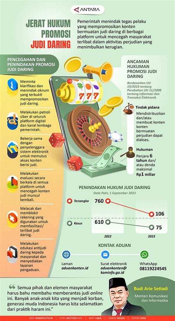 Regulasi Promosi Judi Oleh Pemerintah
