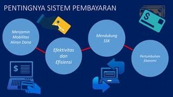 Sistem Pembayaran Dengan Efektivitas Tinggi