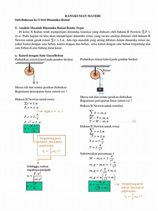 Studi Dinamika Spin Lanjutan