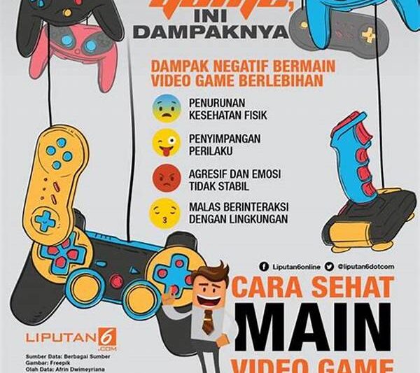 Pengaruh Waktu Bermain Game Berlebihan