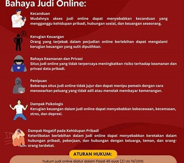 Cara Menghindari Kerugian Dalam Berjudi